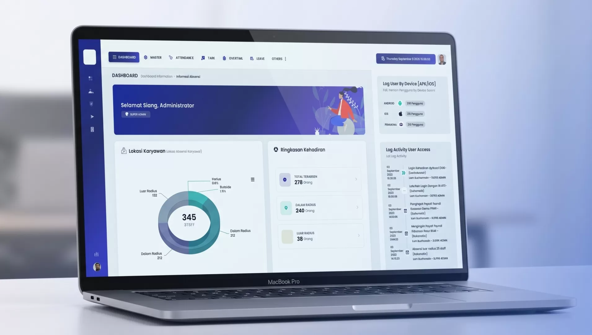 Dashboard Utama THOR HRApp